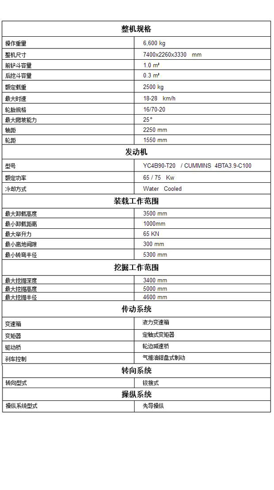 WZ30-25系列